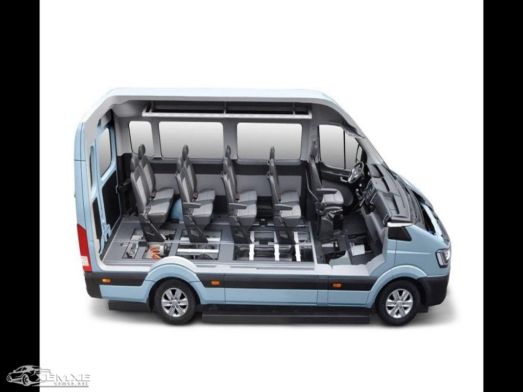 Hyundai Solati 2021 được đánh giá là một chiếc xe có thân hình thanh lịch độ dài đáng kinh ngạc Hyundai Solati 2021 được đánh giá là một chiếc xe có thân hình thanh lịch độ dài đáng kinh ngạc