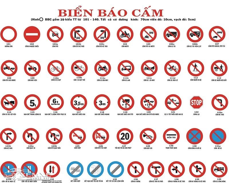 bien-bao-giao-thong-duong-bo-2020
