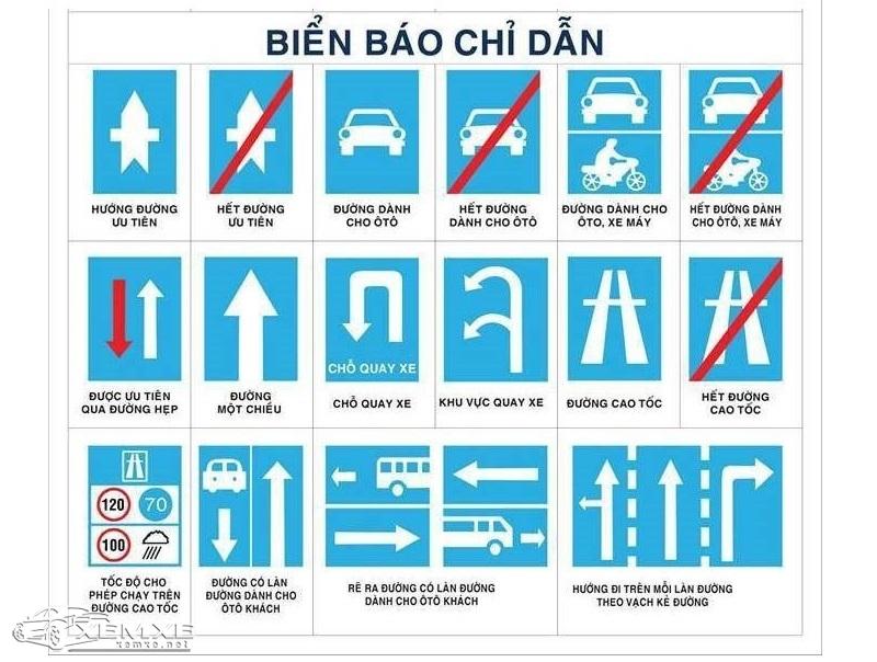 bien-bao-giao-thong-tieng-anh